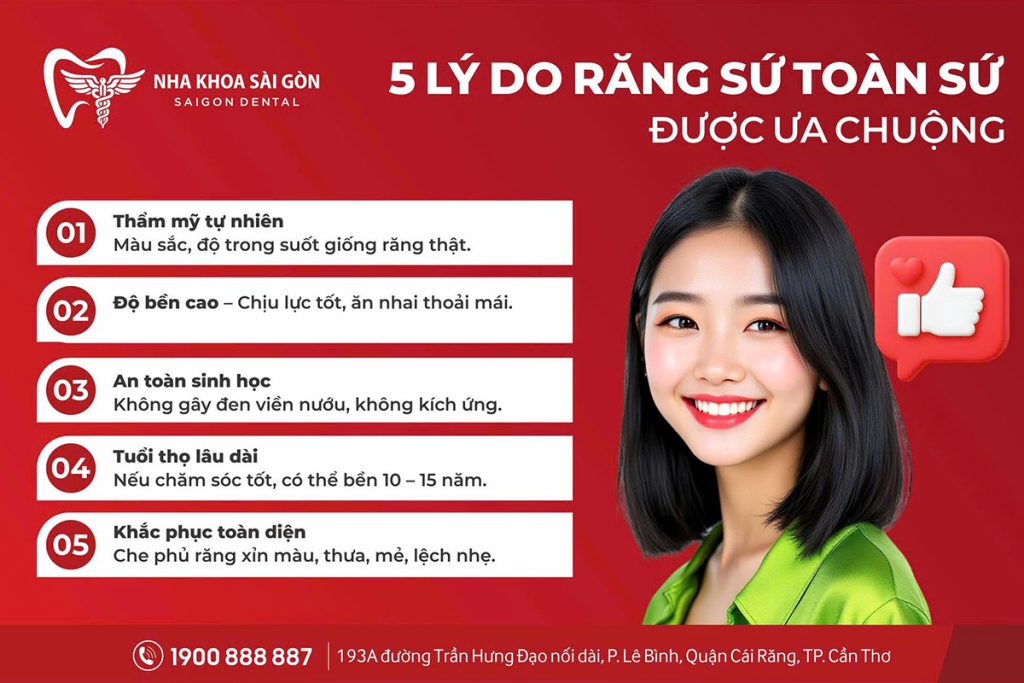 5 lý do răng sứ toàn sứ được ưa chuộng